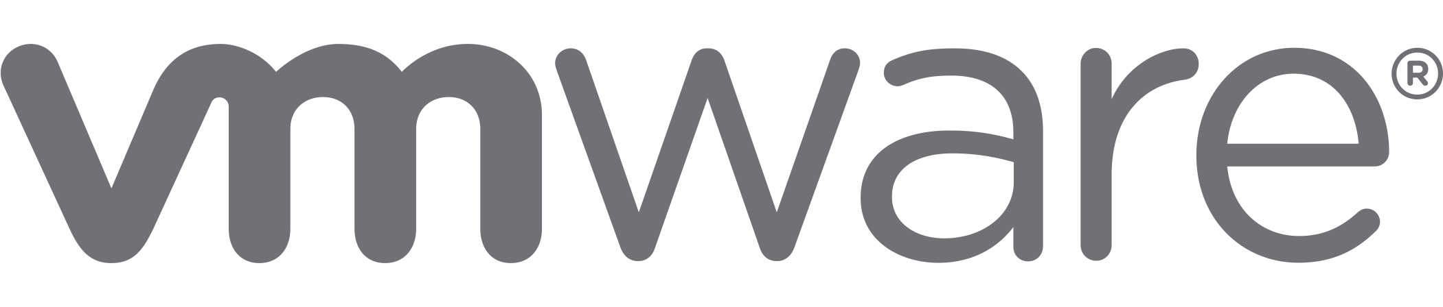 Nuvem Privada VMware